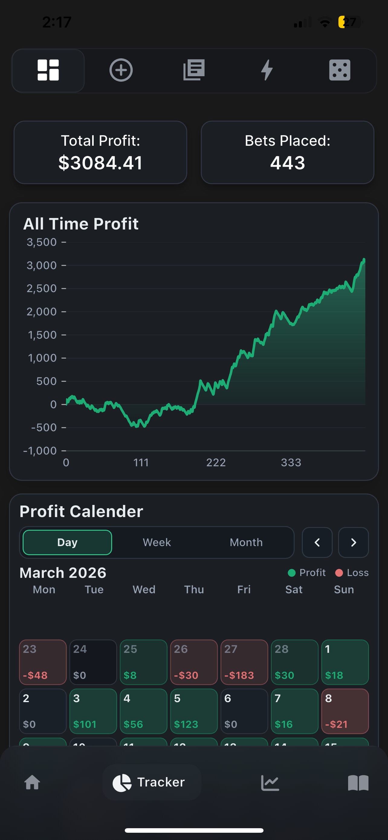 WagerWise mobile screen showing sportsbook odds and edge context